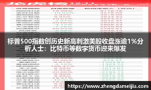 标普500指数创历史新高刺激美股收盘涨逾1%分析人士：比特币等数字货币迎来爆发